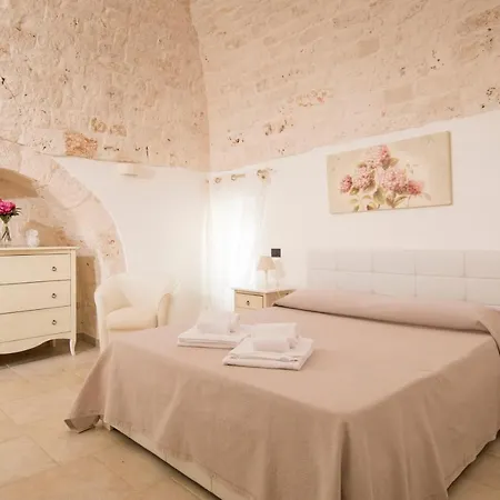 Apulianstay-villa Carluccio Faccia di Trippa di Monte